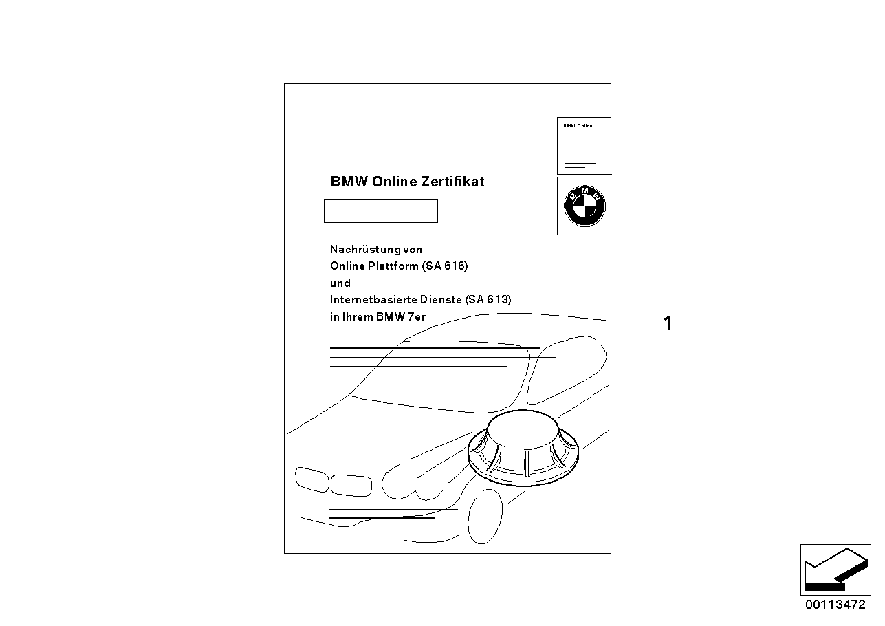 Функции ключа bmw e65