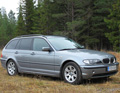 Аватара пользователя