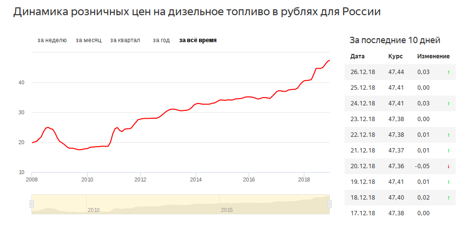 Снимок экрана в 2018-12-27 13-04-50.png