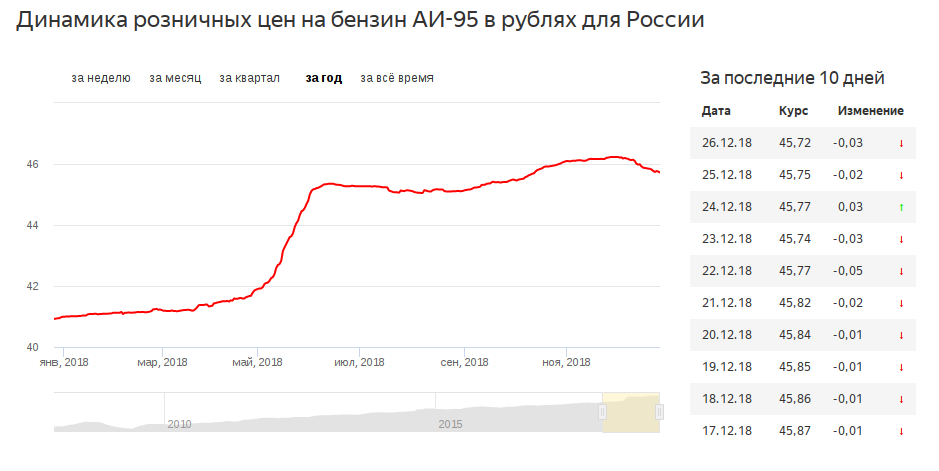 Снимок экрана в 2018-12-27 17-25-04.png