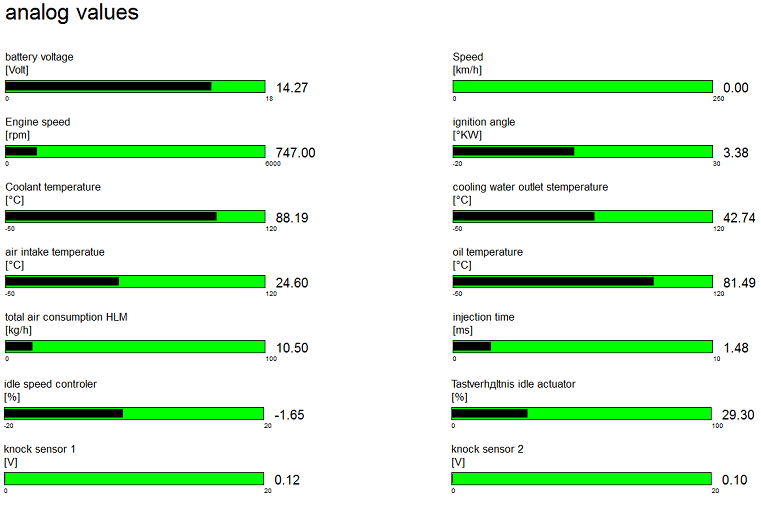 analog_values.png