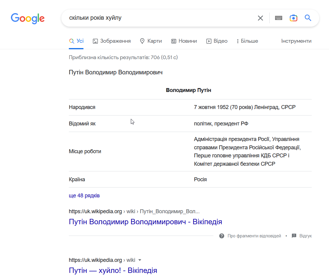 2023-01-27 19_10_16-Украине нужна ПЭРЭМОГА.... на BMW — Mozilla Firefox.png