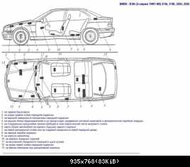 Расположение VIN номеров