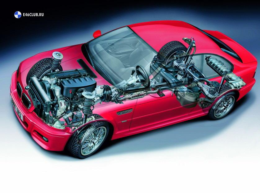 BMW M3 E46 COUPE