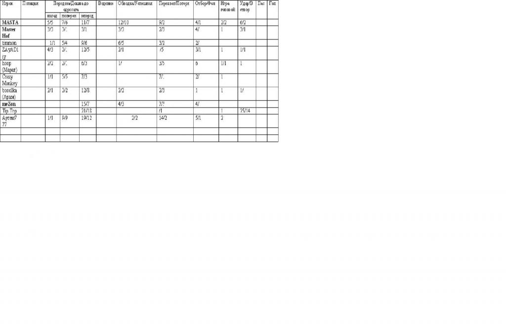 Статистика 3.JPG