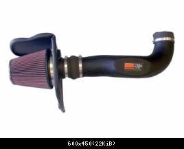 kundn57iperformancekitgen2 0 7015