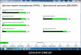 10 у всех при тапке в пол такие данные с педил угол.jpg
