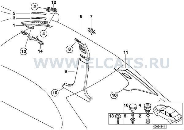 накладка стоики