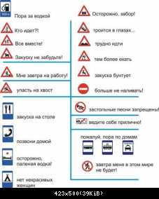 новые значения знаков