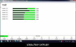 INPA - rough after adaptaion