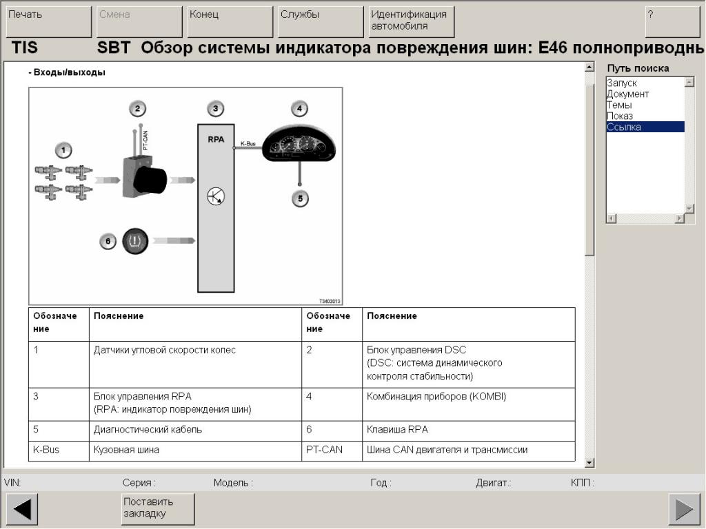 Схема RPA e46X