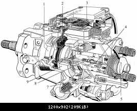 Bosch VP44 ТНВД