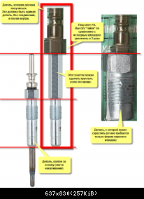 adapter