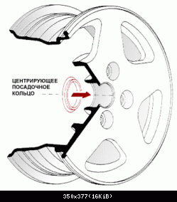 wheel02